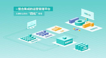 寧夏工業(yè)學校 以智慧校園建設為抓手，探索校企融合下的管理品質(zhì)提升新路徑